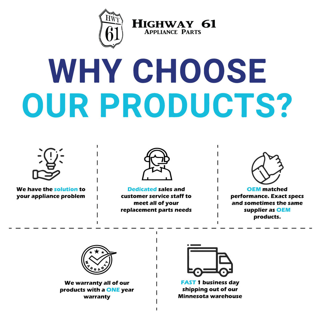 Hwy61-whychooseus- 